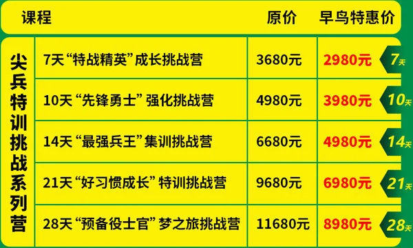 哪里可以找到篮球训练的模范案例_1