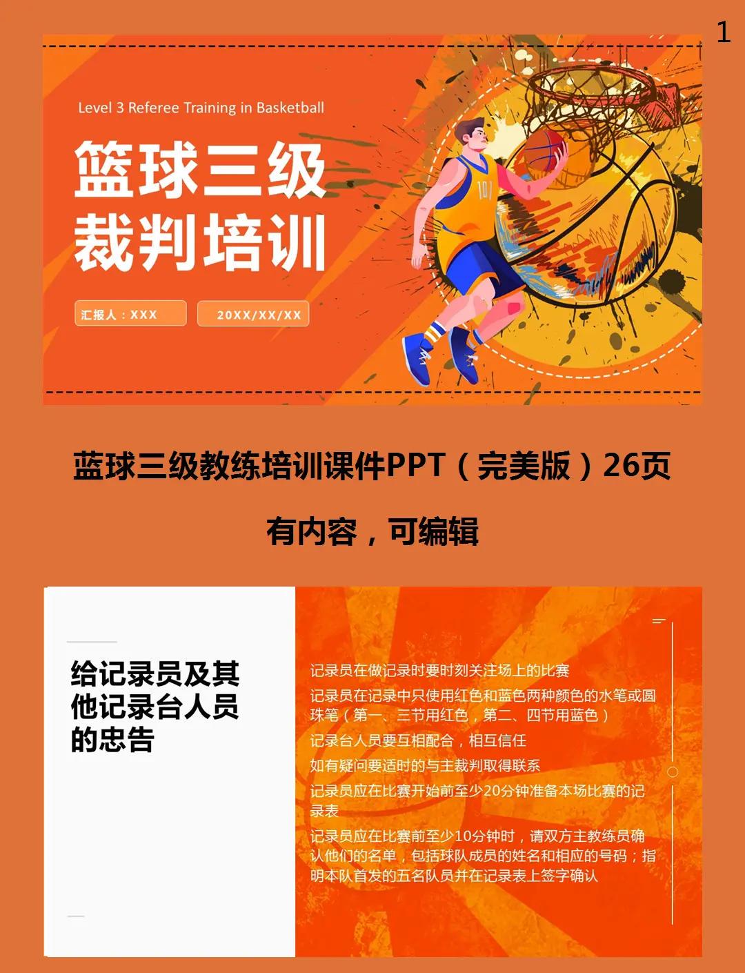 刻苦训练篮球时如何避免受伤的建议_2